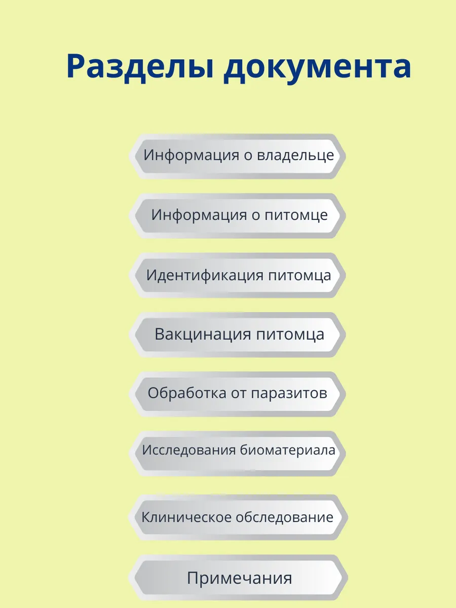 Международный вет паспорт — изображение 6